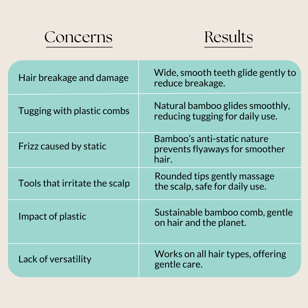 healthy hair results of using a bamboo comb
