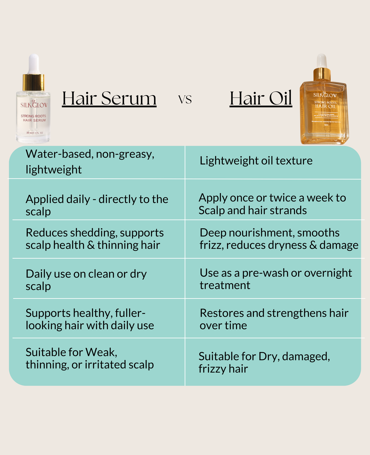 Ultimate Glow Box – The Complete Silk Glow Ritual Collection