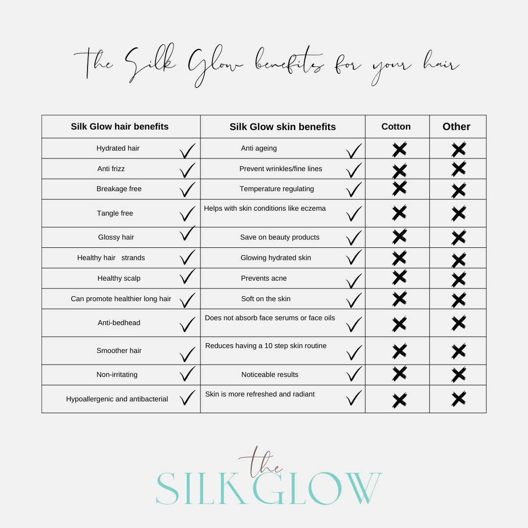 Silver Silk Pillowcase - The Silk Glow